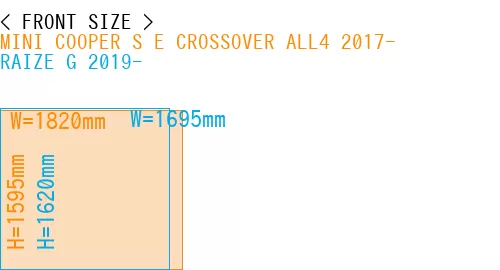 #MINI COOPER S E CROSSOVER ALL4 2017- + RAIZE G 2019-